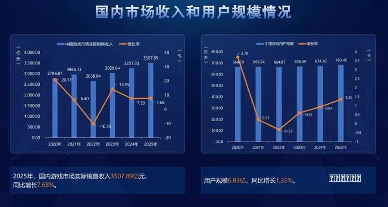 教程《GT赛车：极速狂飙》曝特辑 游戏少年热血追梦