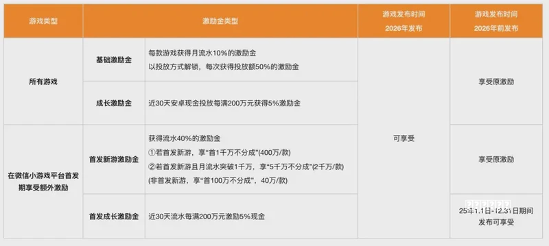 稳扎稳打攻守兼备 上单战争之影赫卡里姆攻略